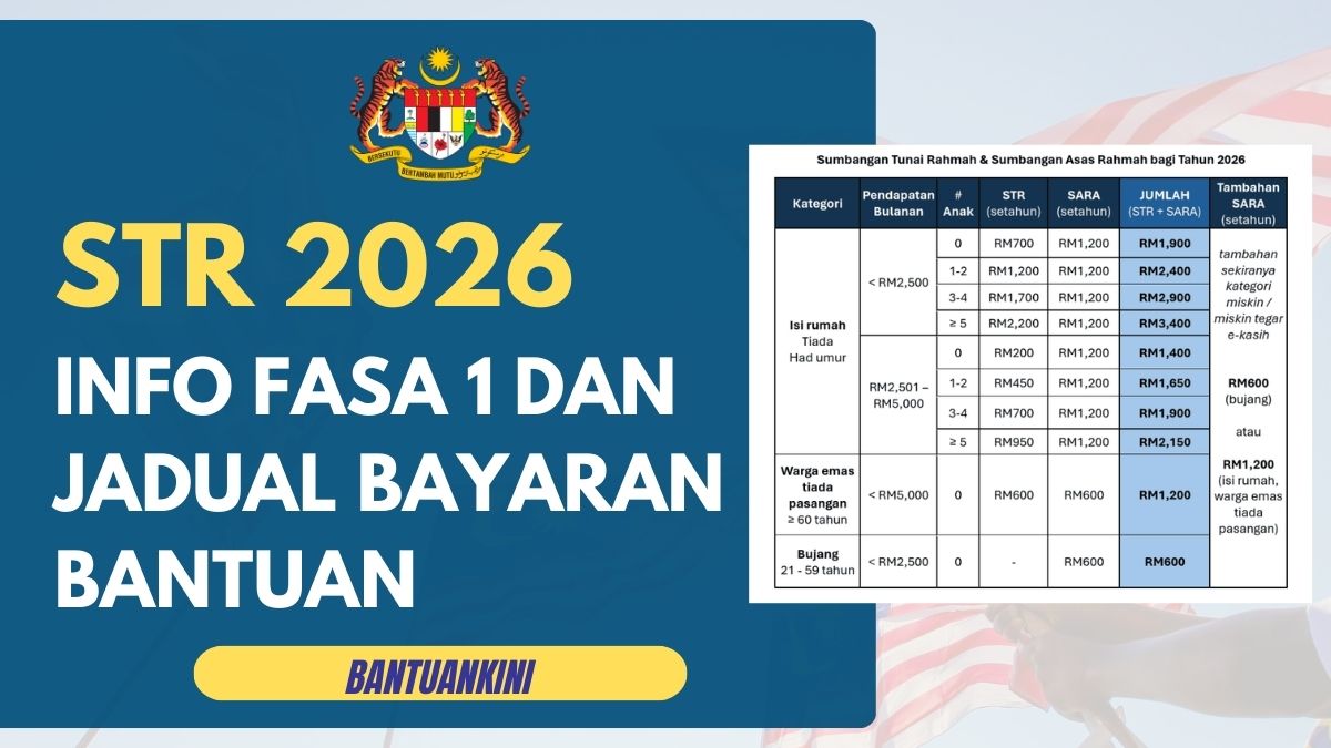 STR 2026 INFO FASA 1 DAN JADUAL BAYARAN BANTUAN