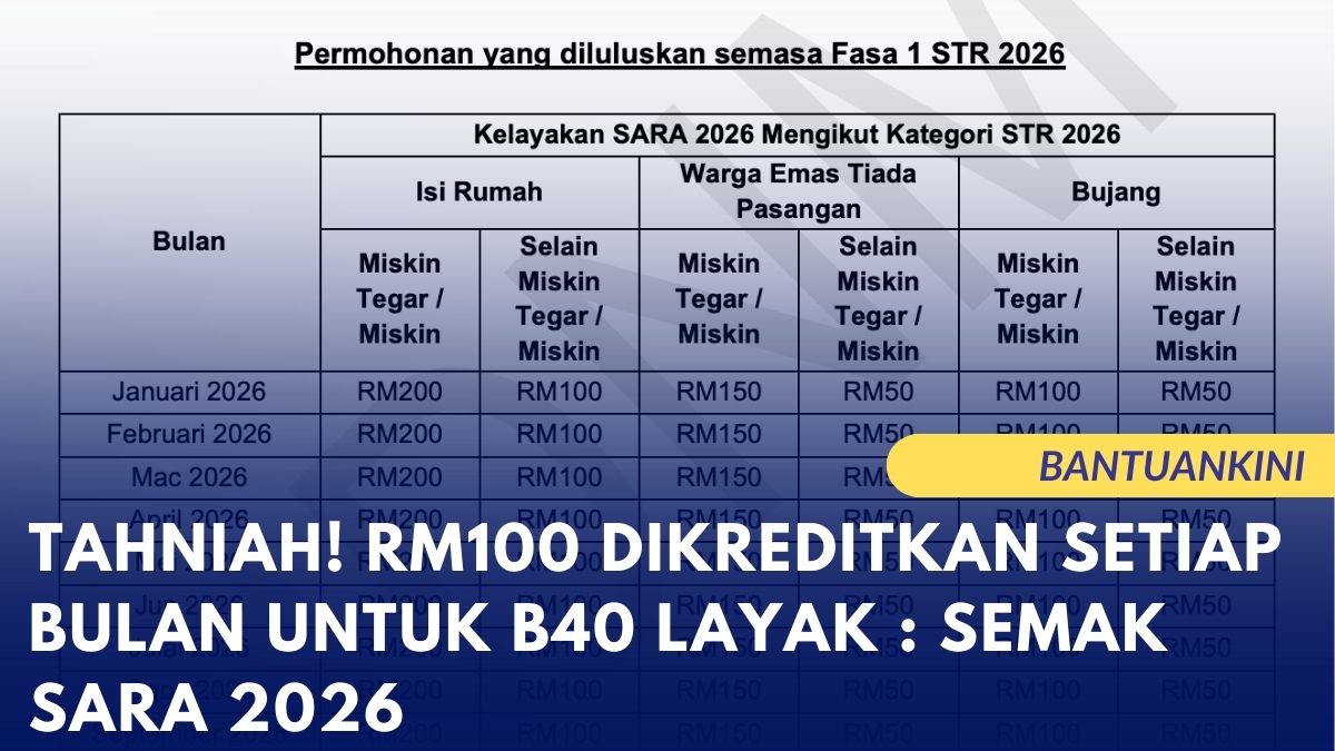 TAHNIAH! RM100 DIKREDITKAN SETIAP BULAN UNTUK B40 LAYAK : SEMAK SARA 2026