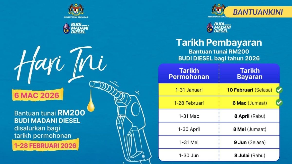 BUDI MADANI DIESEL DIKREDITKAN HARI INI 6 MAC : SEMAK SEGERA