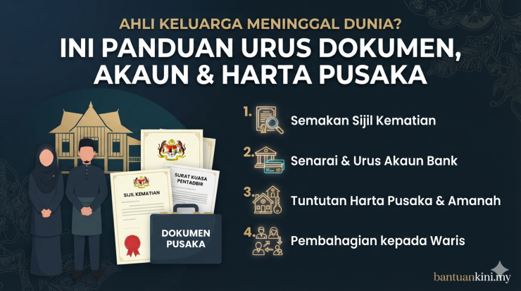 Ahli Keluarga Meninggal Dunia Ini Panduan Urus Dokumen, Akaun & Harta Pusaka